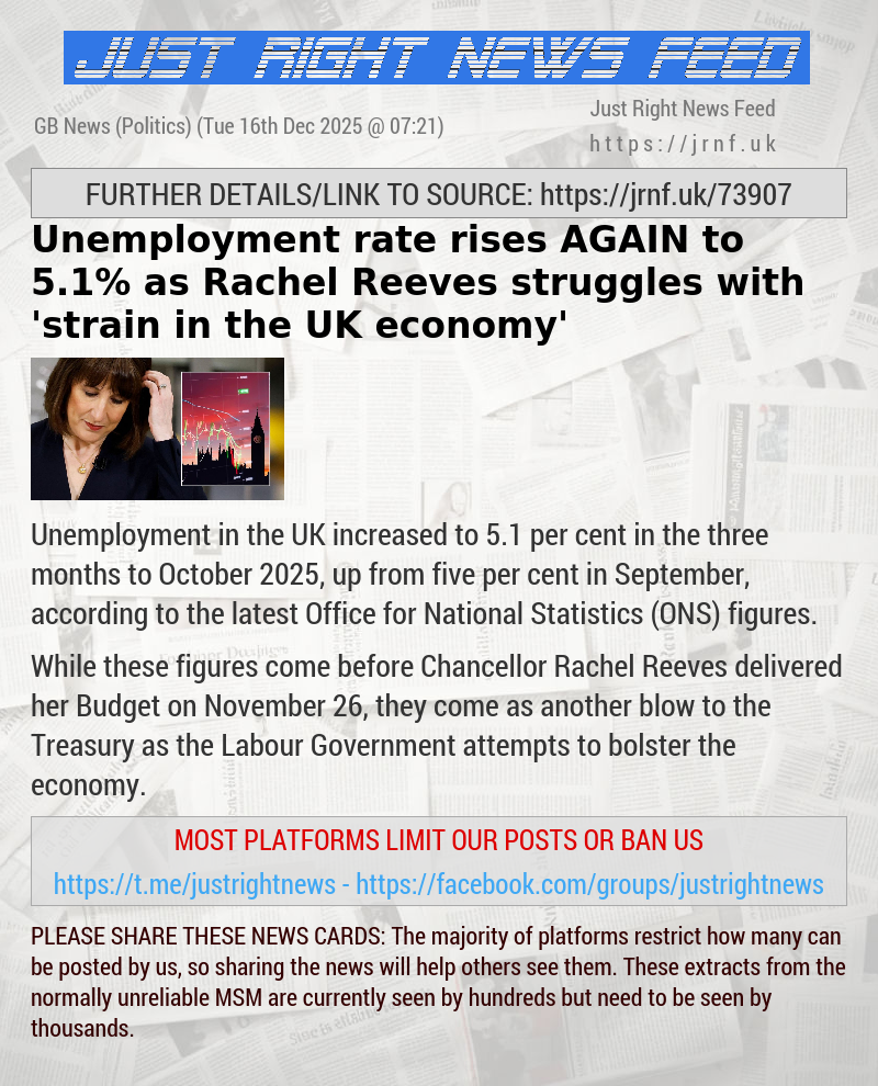 Unemployment rate rises AGAIN to 5.1% as Rachel Reeves struggles with ’strain in the UK economy’
