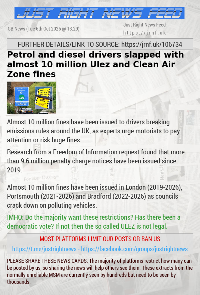 Petrol and diesel drivers slapped with almost 10 million Ulez and Clean Air Zone fines