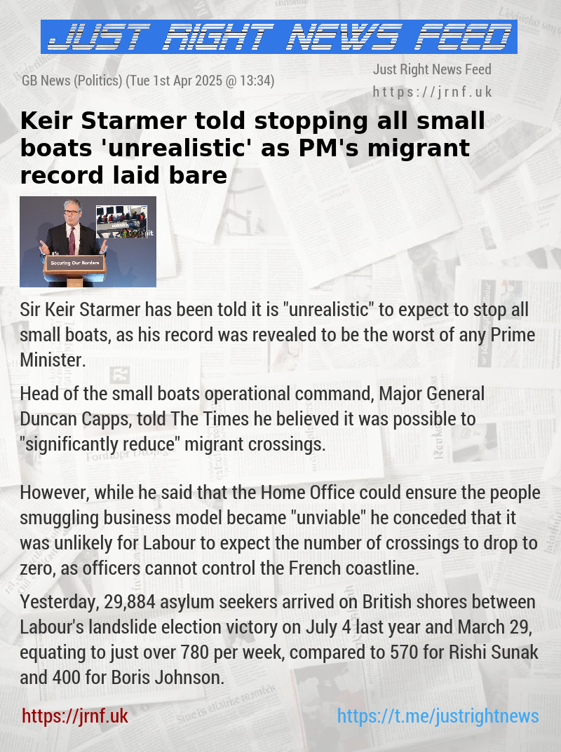 Keir Starmer told stopping all small boats ’unrealistic’ as PM’s migrant record laid bare