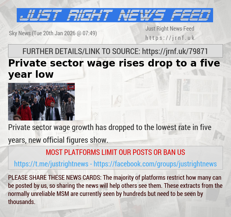 Private sector wage rises drop to a five year low