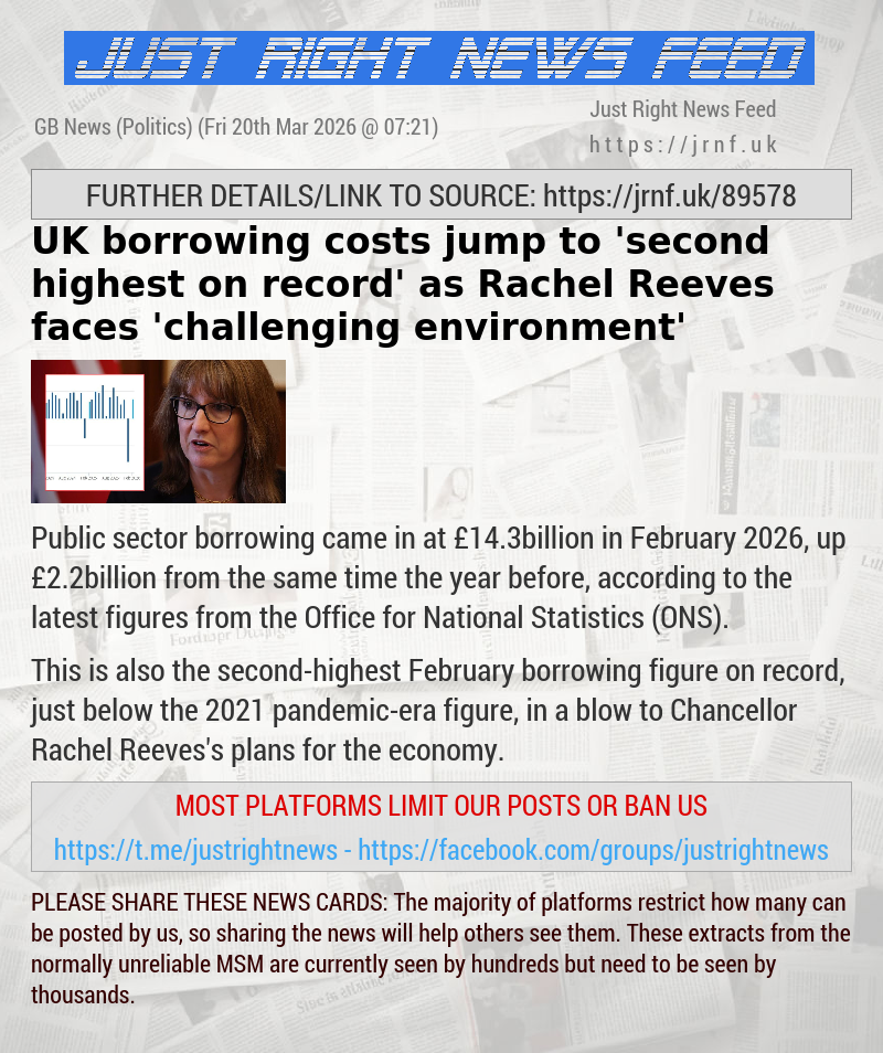 UK borrowing costs jump to ’second highest on record’ as Rachel Reeves faces ’challenging environment’