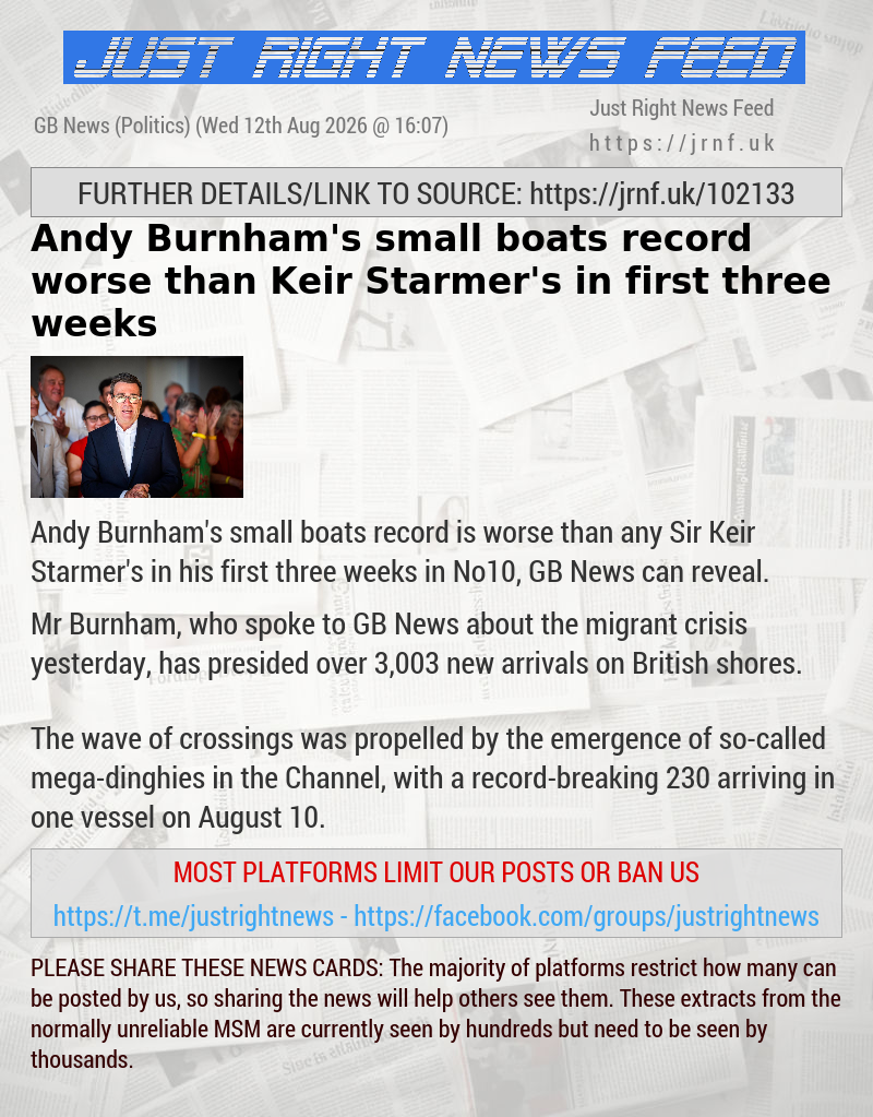 Andy Burnham’s small boats record worse than Keir Starmer’s in first three weeks