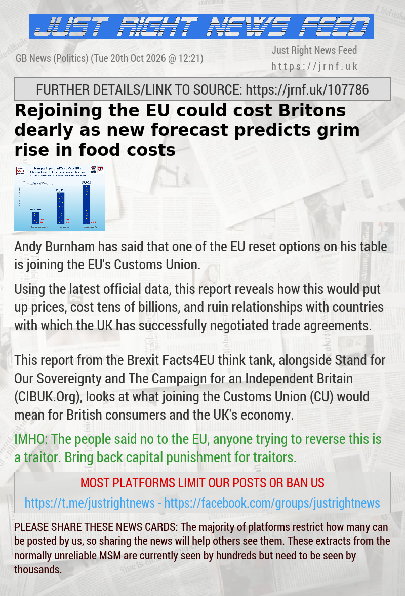 Rejoining the EU could cost Britons dearly as new forecast predicts grim rise in food costs