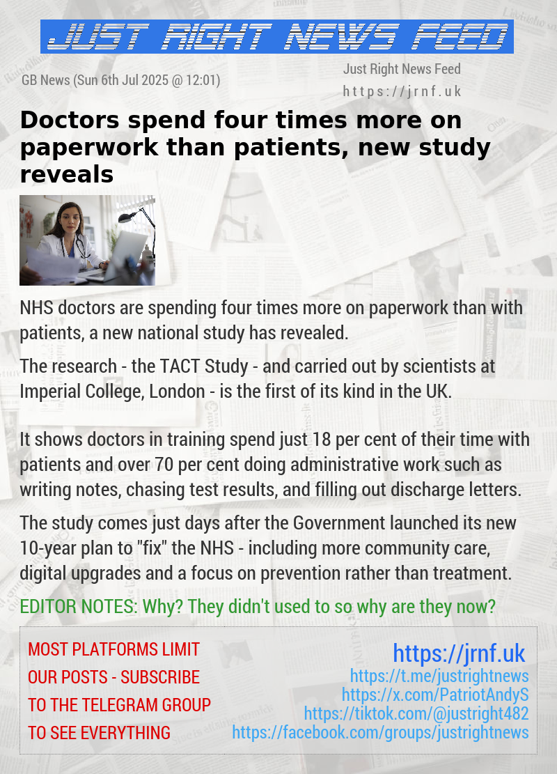 Doctors spend four times more on paperwork than patients, new study reveals