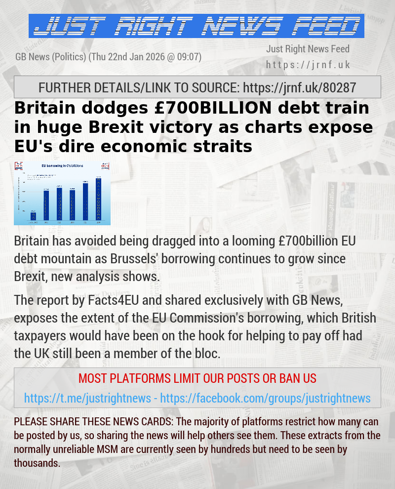 Britain dodges &pound;700BILLION debt train in huge Brexit victory as charts expose EU’s dire economic straits