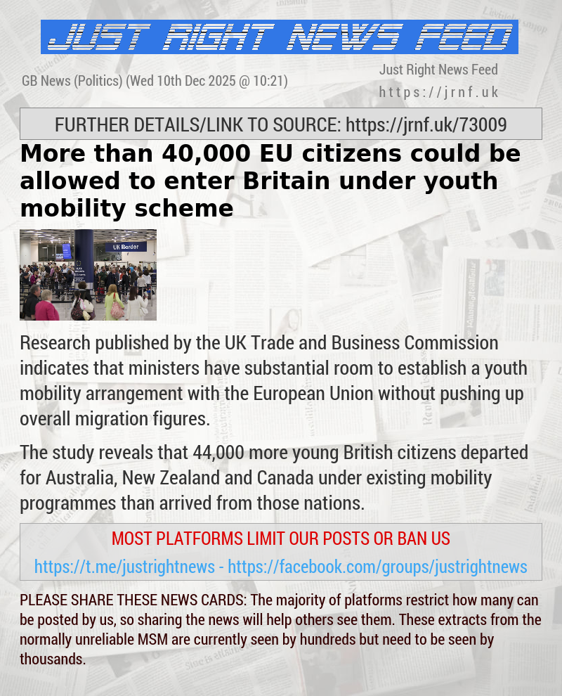 More than 40,000 EU citizens could be allowed to enter Britain under youth mobility scheme