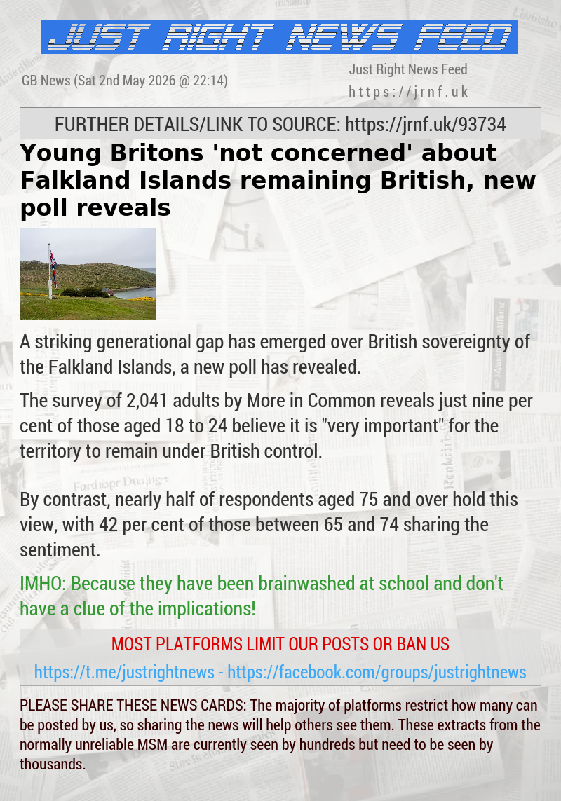Young Britons ’not concerned’ about Falkland Islands remaining British, new poll reveals
