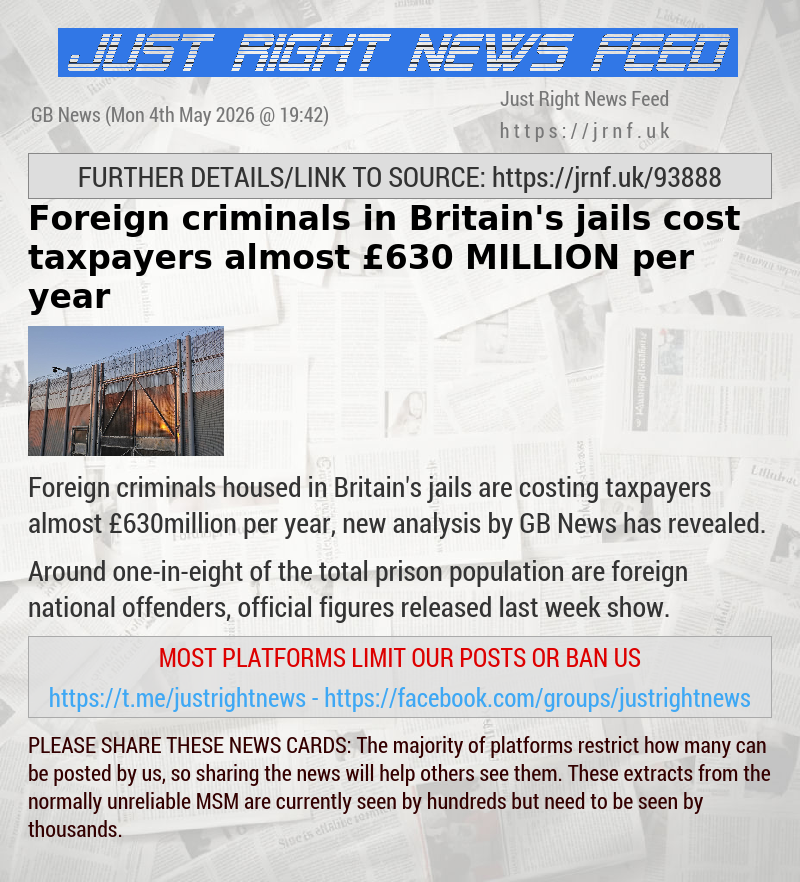 Foreign criminals in Britain’s jails cost taxpayers almost &pound;630 MILLION per year