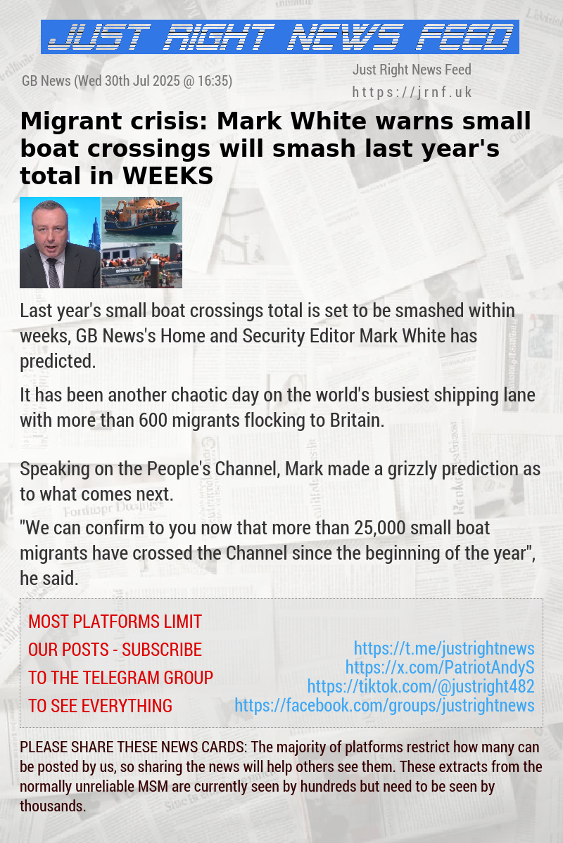 Migrant crisis: Mark White warns small boat crossings will smash last year’s total in WEEKS