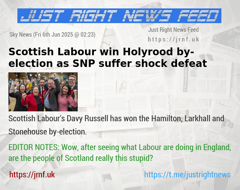 Scottish Labour win Holyrood by—election as SNP suffer shock defeat