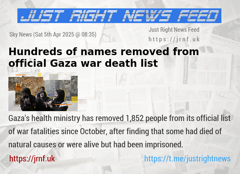 Hundreds of names removed from official Gaza war death list