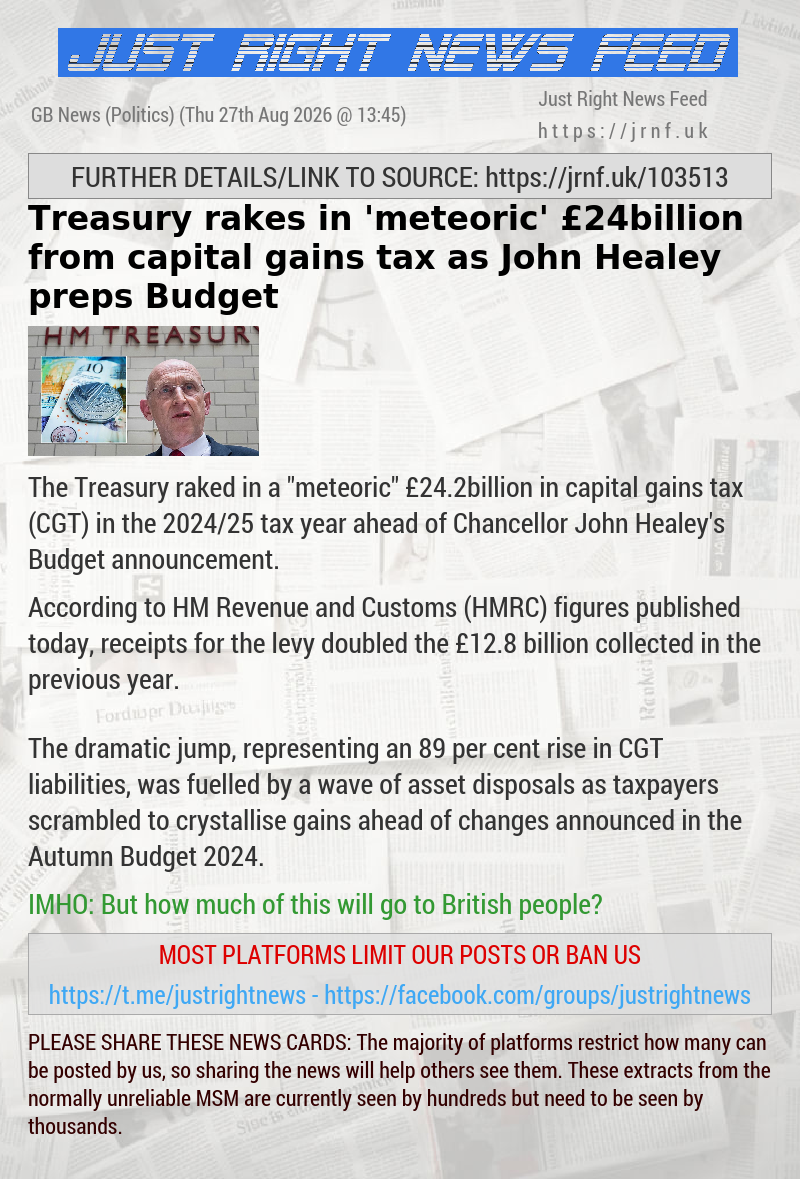 Treasury rakes in ’meteoric’ &pound;24billion from capital gains tax as John Healey preps Budget