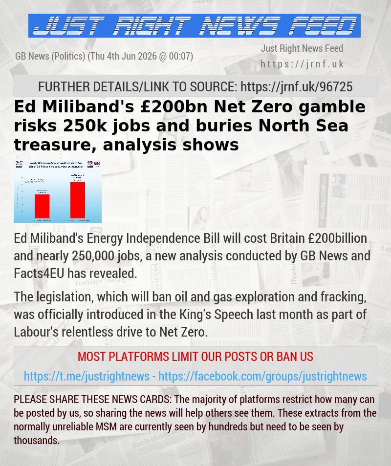Ed Miliband’s &pound;200bn Net Zero gamble risks 250k jobs and buries North Sea treasure, analysis shows