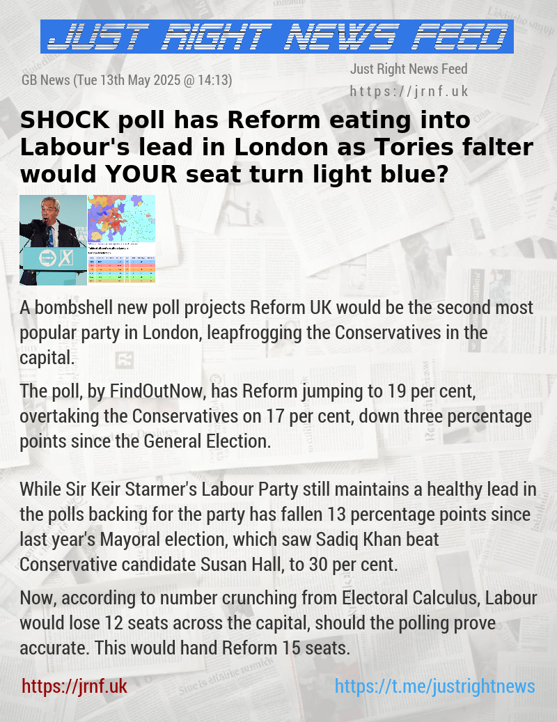 SHOCK poll has Reform eating into Labour’s lead in London as Tories falter — would YOUR seat turn light blue?
