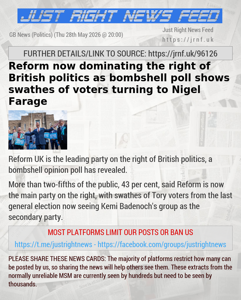 Reform now dominating the right of British politics as bombshell poll shows swathes of voters turning to Nigel Farage