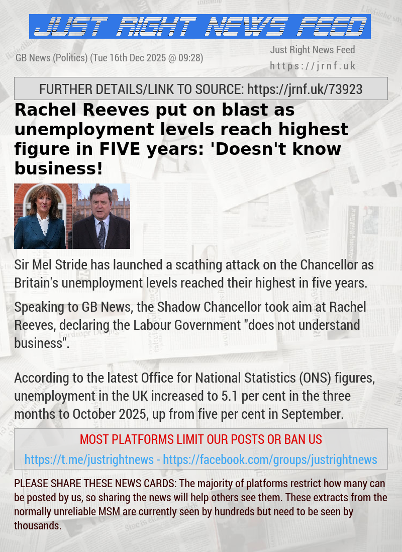 Rachel Reeves put on blast as unemployment levels reach highest figure in FIVE years: ’Doesn’t know business!