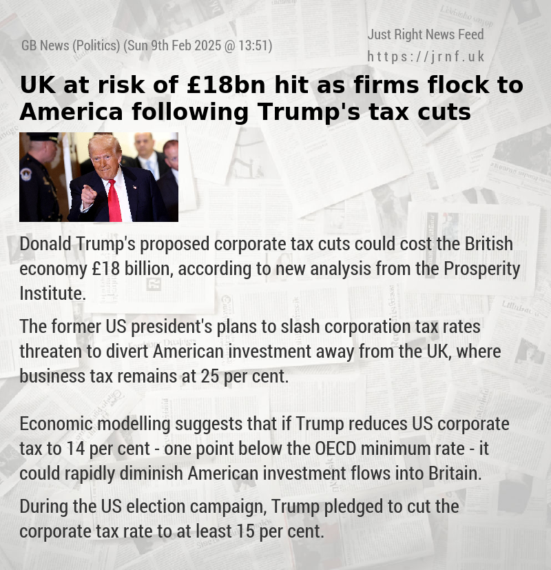 UK at risk of £18bn hit as firms flock to America following Trump’s tax cuts