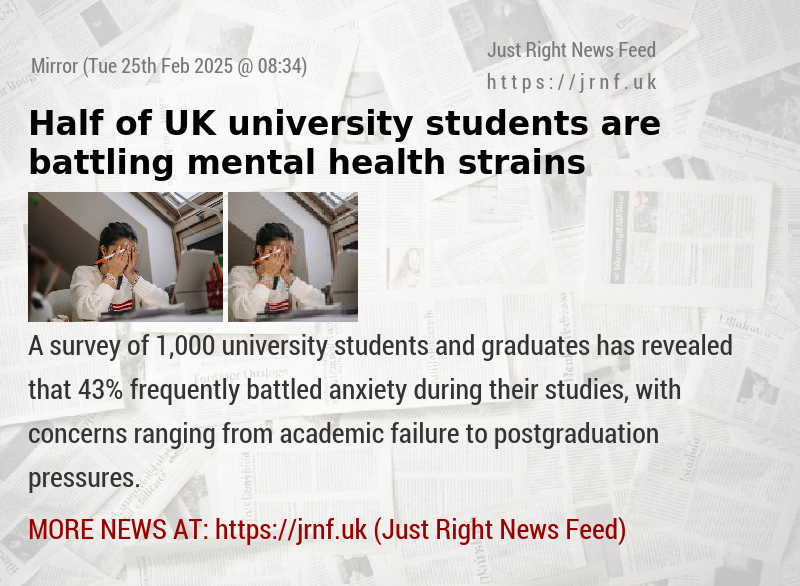 Half of UK university students are battling mental health strains