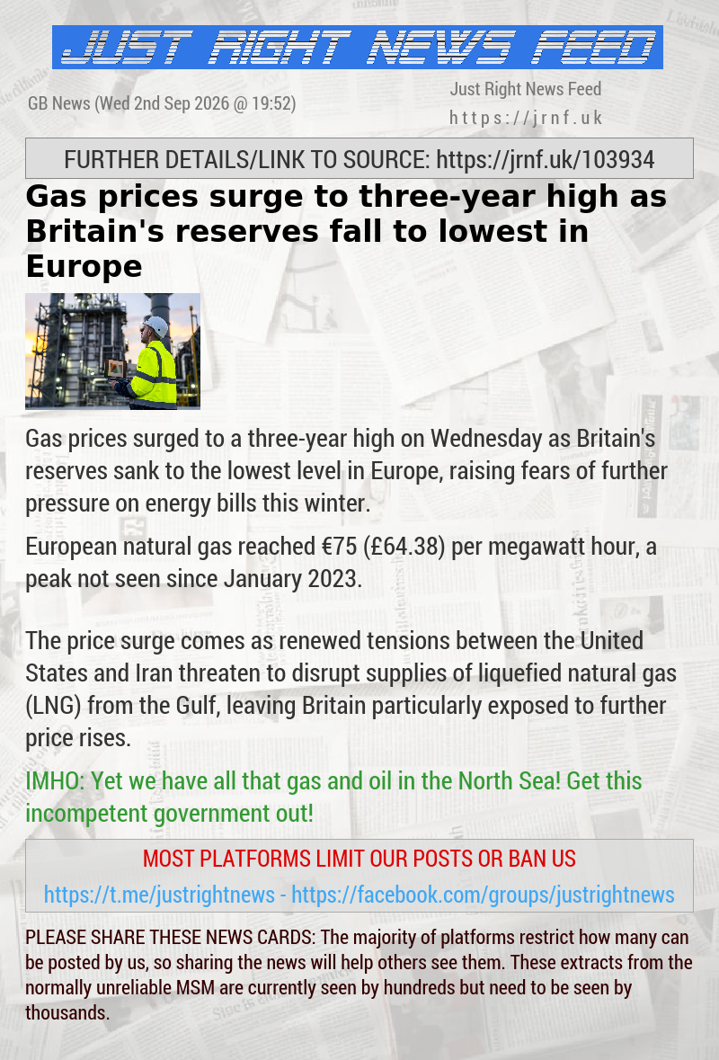 Gas prices surge to three—year high as Britain’s reserves fall to lowest in Europe