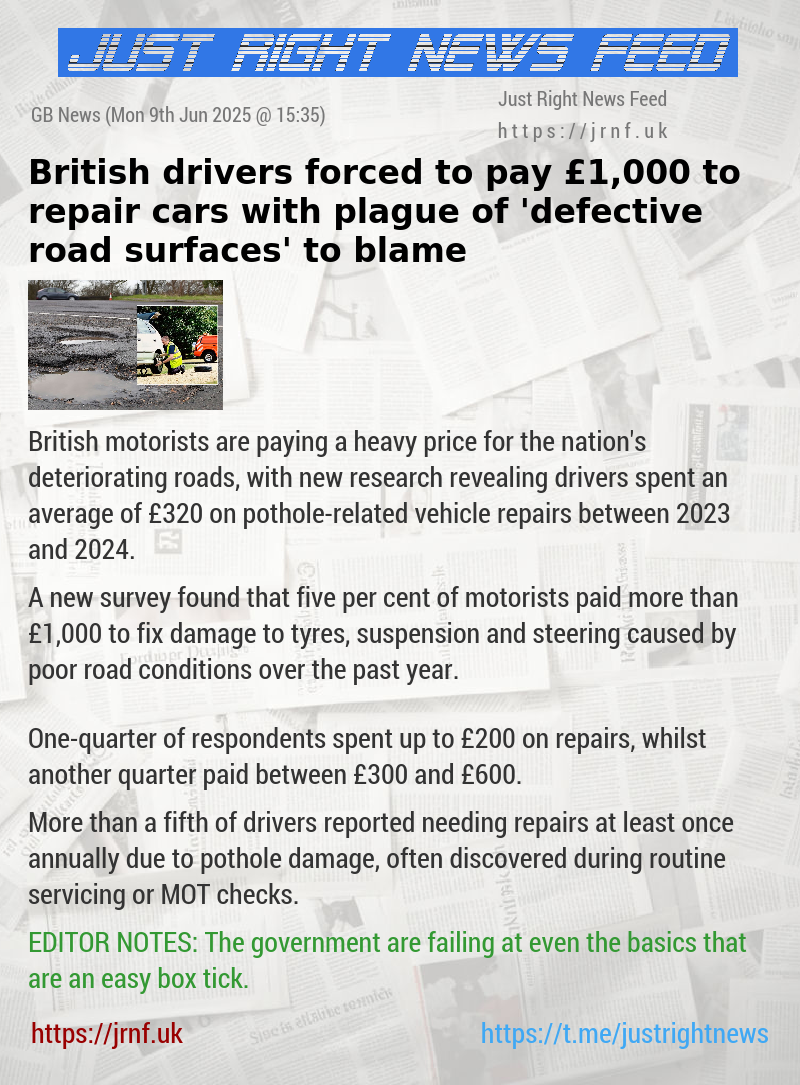 British drivers forced to pay £1,000 to repair cars with plague of ’defective road surfaces’ to blame