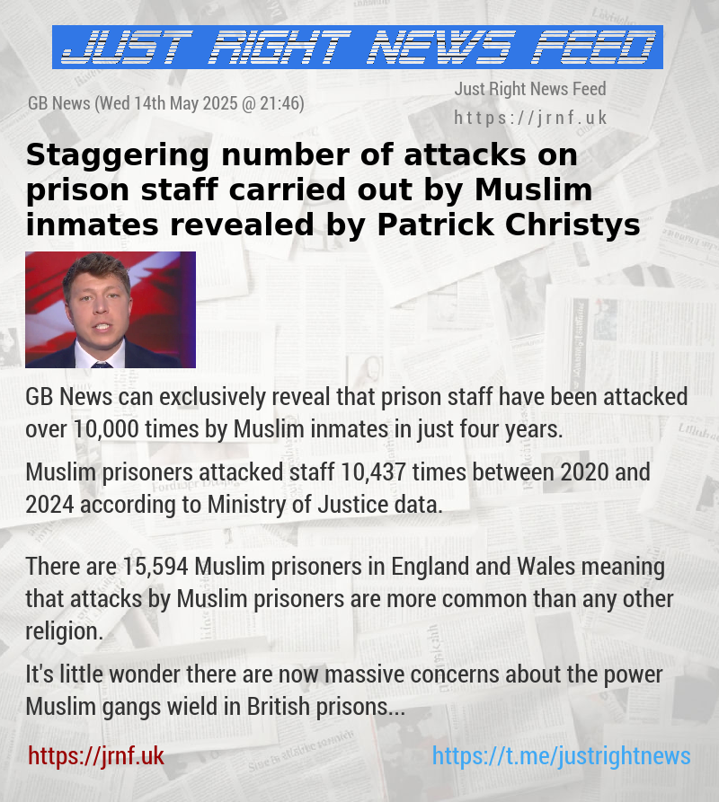 Staggering number of attacks on prison staff carried out by Muslim inmates revealed by Patrick Christys