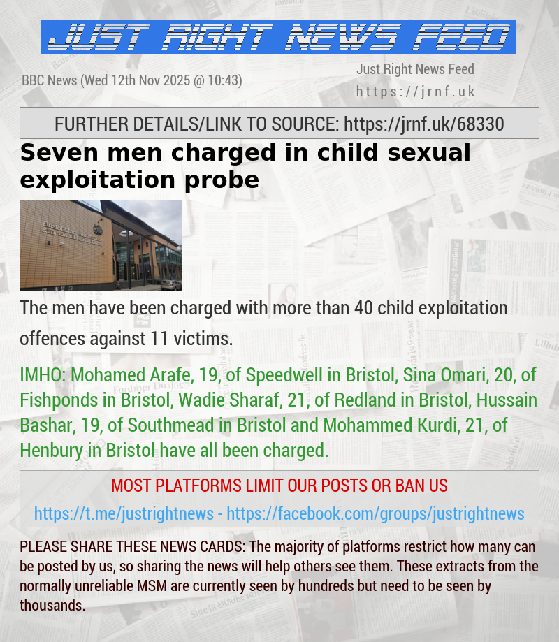 Seven men charged in child sexual exploitation probe