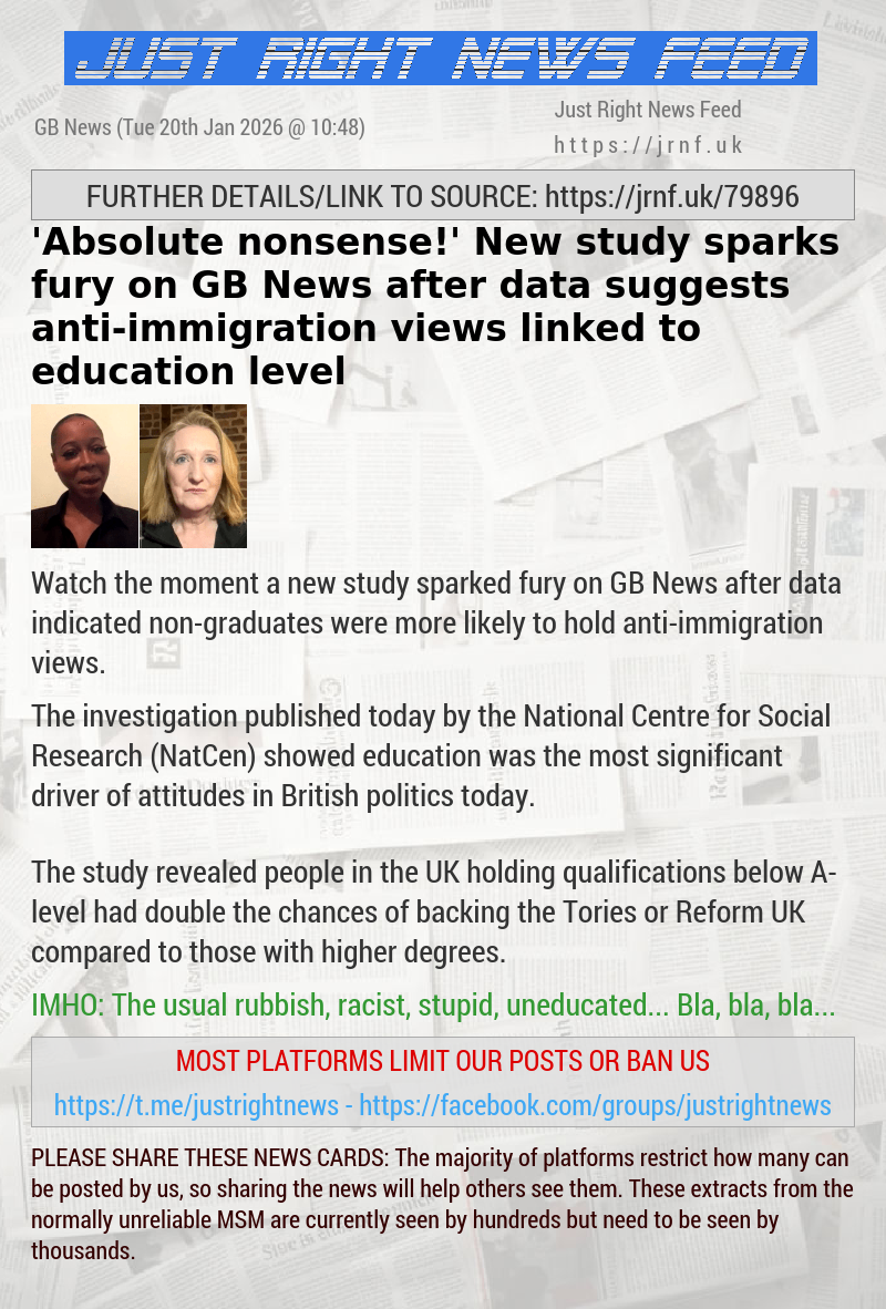 ’Absolute nonsense!’ New study sparks fury on GB News after data suggests anti—immigration views linked to education level