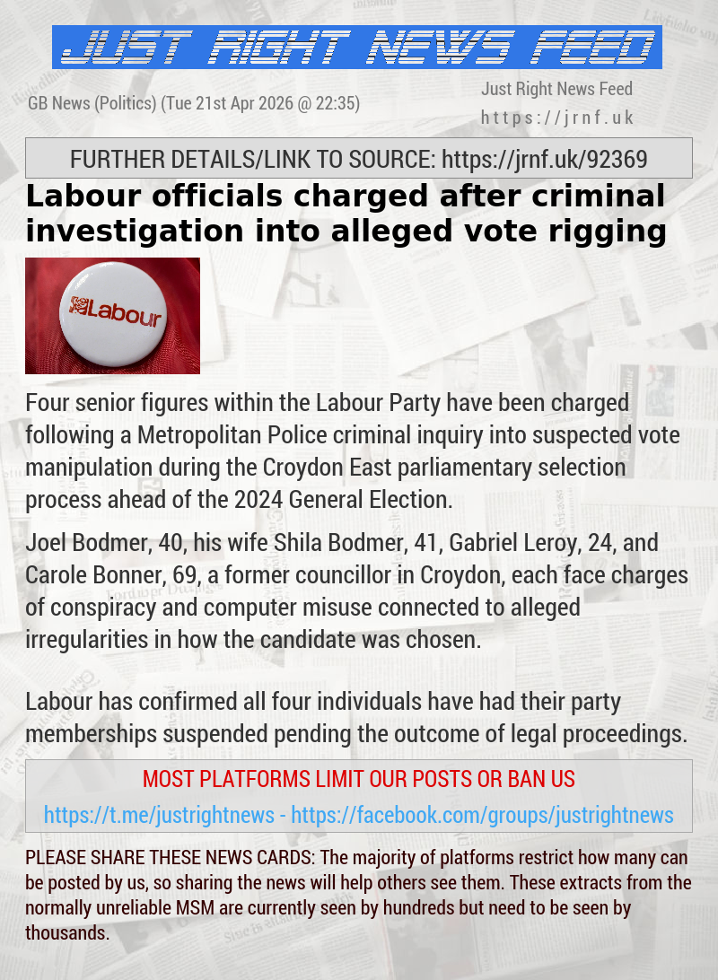 Labour officials charged after criminal investigation into alleged vote rigging
