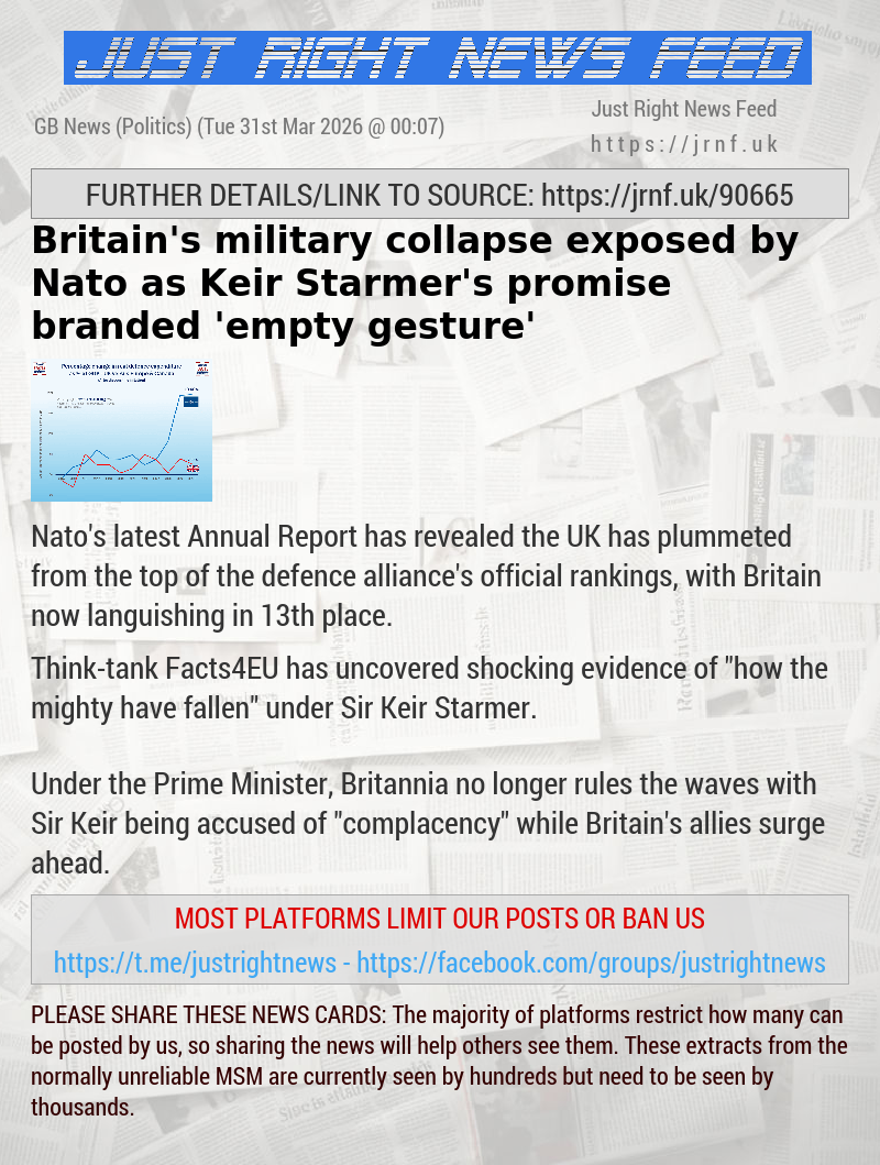 Britain’s military collapse exposed by Nato as Keir Starmer’s promise branded ’empty gesture’
