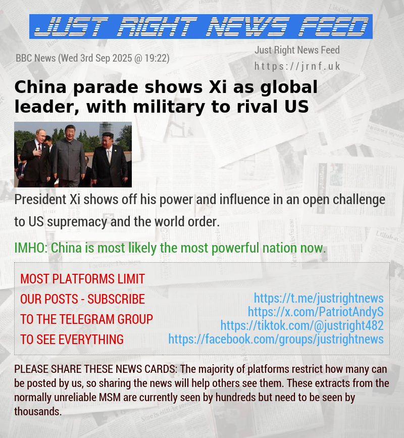 China parade shows Xi as global leader, with military to rival US
