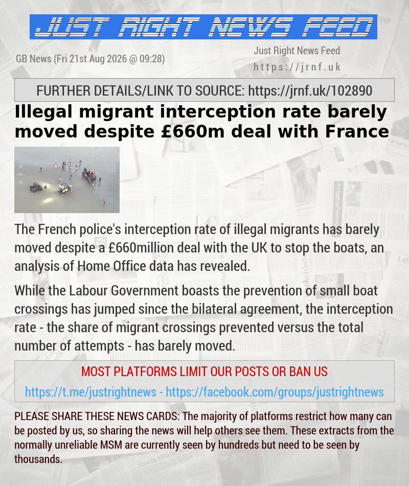 Illegal migrant interception rate barely moved despite &pound;660m deal with France