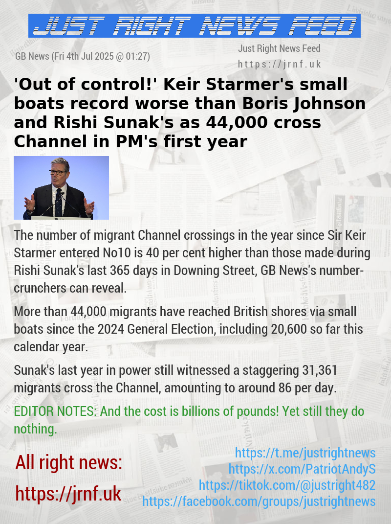 ‘Out of control!’ Keir Starmer’s small boats record worse than Boris Johnson and Rishi Sunak’s as 44,000 cross Channel in PM’s first year