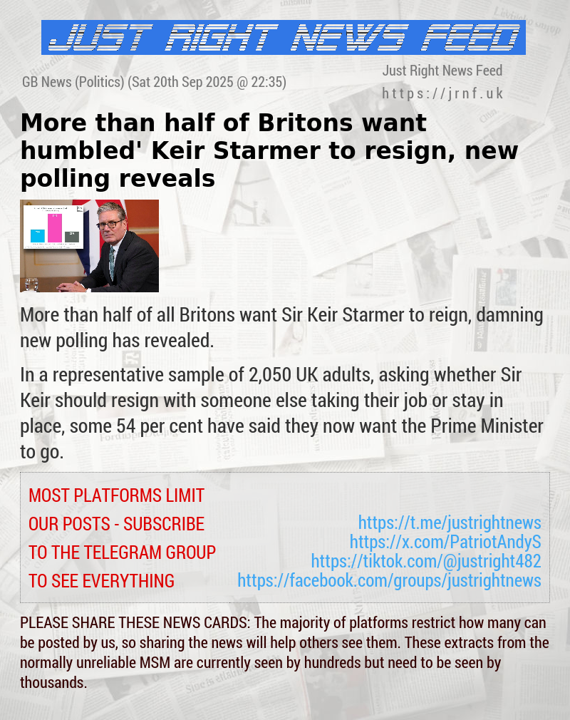 More than half of Britons want ‘humbled’ Keir Starmer to resign, new polling reveals