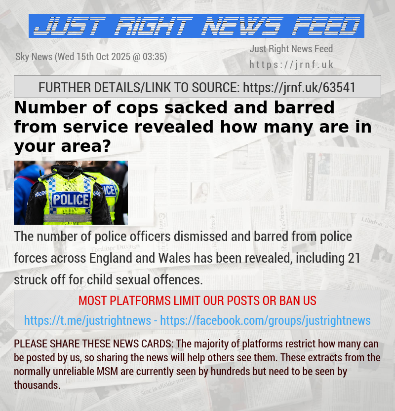 Number of cops sacked and barred from service revealed — how many are in your area?