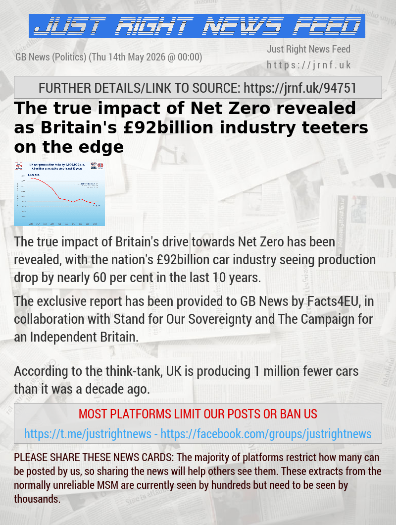 The true impact of Net Zero revealed as Britain’s &pound;92billion industry teeters on the edge