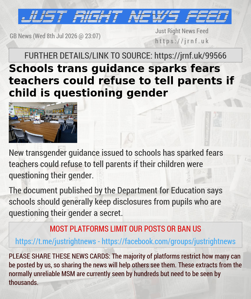 Schools trans guidance sparks fears teachers could refuse to tell parents if child is questioning gender
