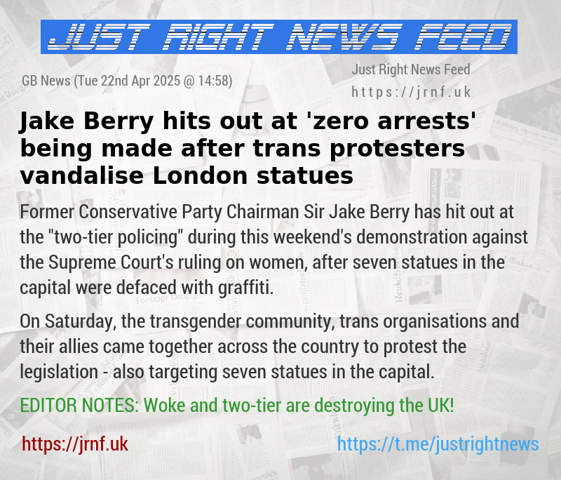 Jake Berry hits out at ’zero arrests’ being made after trans protesters vandalise London statues