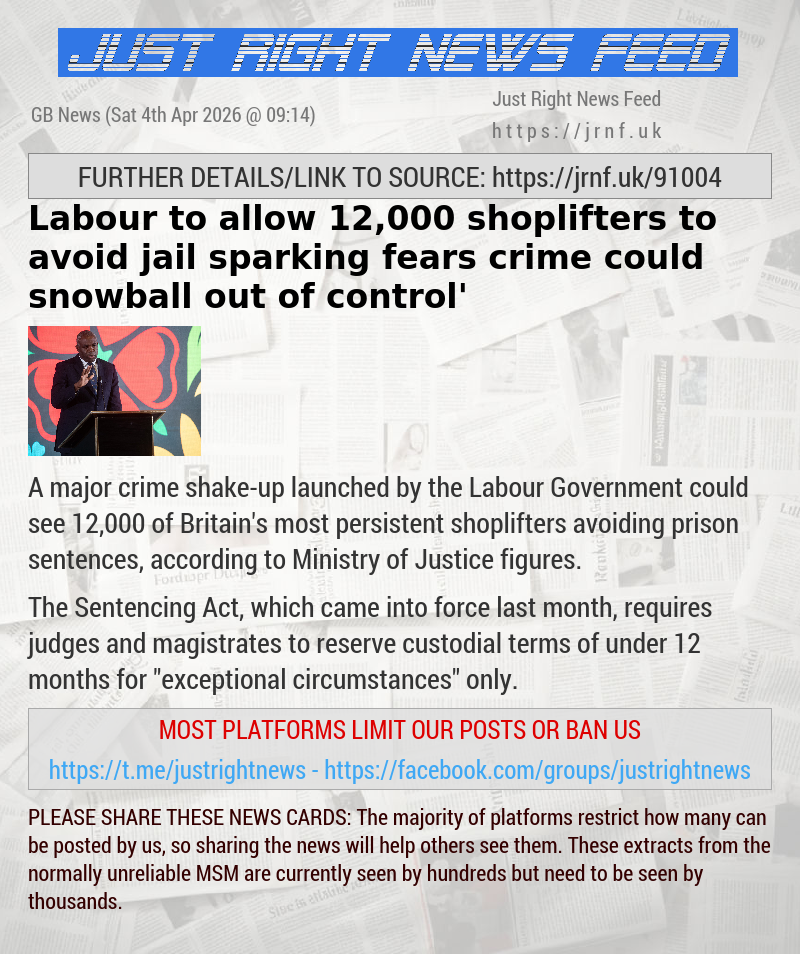 Labour to allow 12,000 shoplifters to avoid jail sparking fears crime could ‘snowball out of control’
