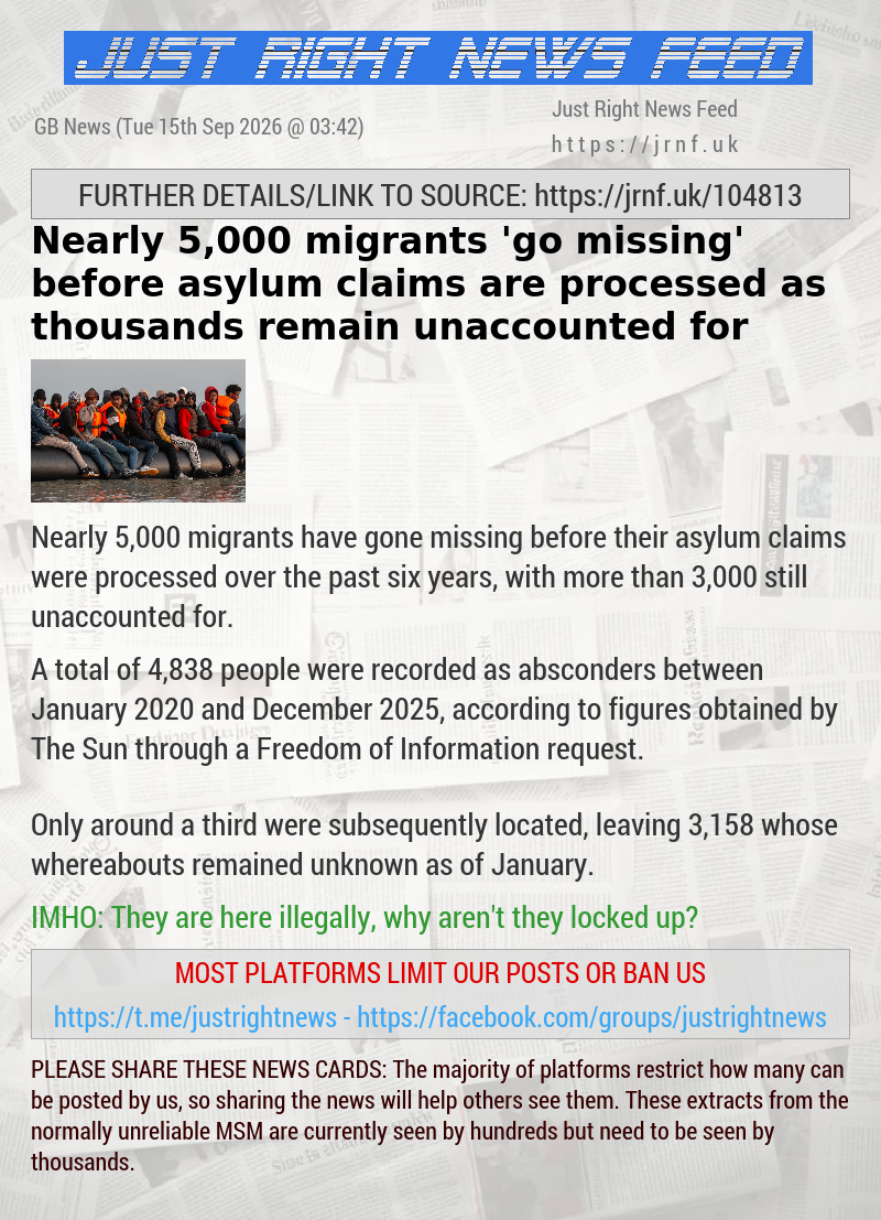 Nearly 5,000 migrants ’go missing’ before asylum claims are processed as thousands remain unaccounted for