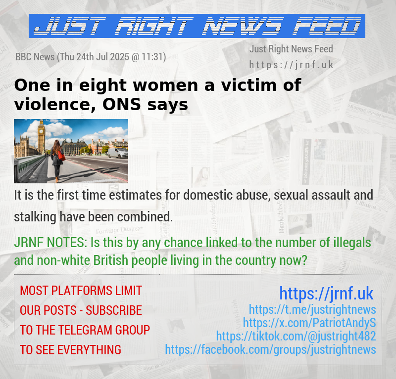 One in eight women a victim of violence, ONS says