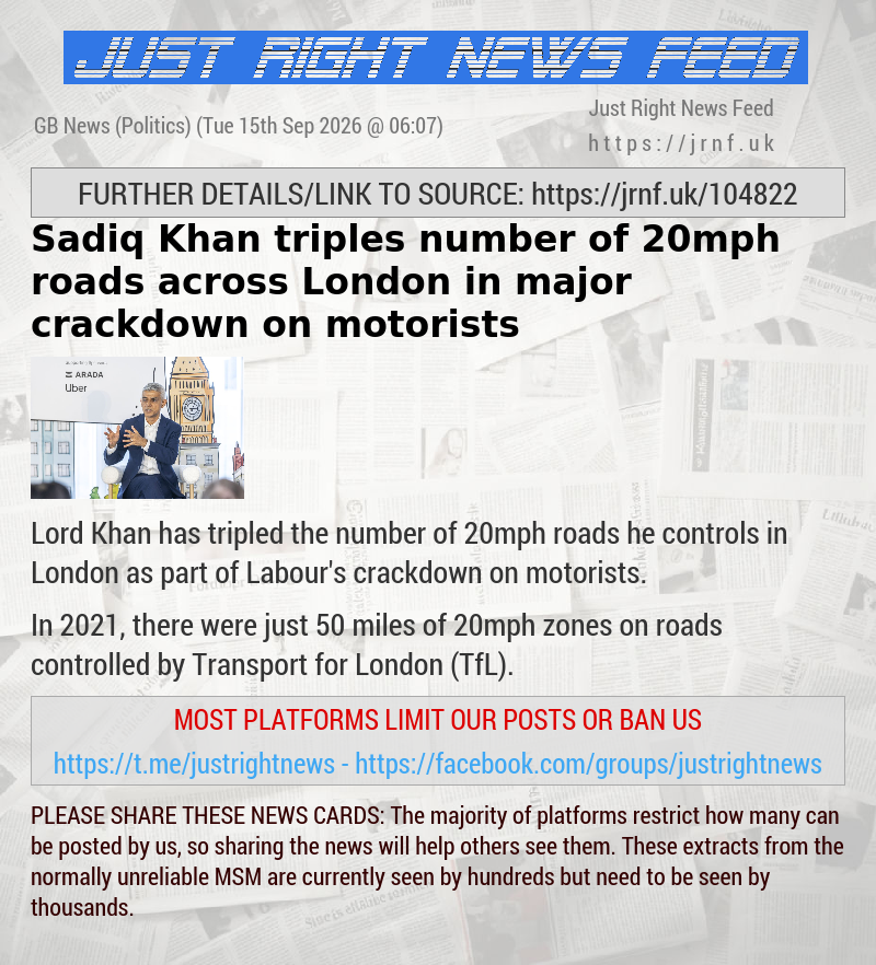 Sadiq Khan triples number of 20mph roads across London in major crackdown on motorists