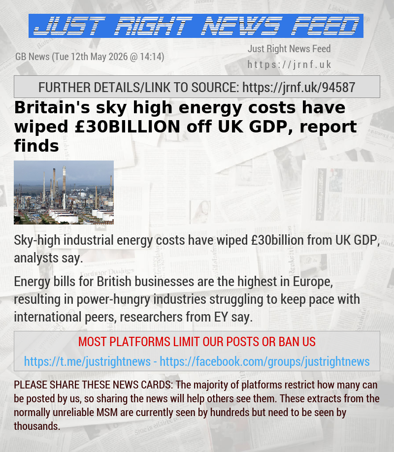 Britain’s sky—high energy costs have wiped &pound;30BILLION off UK GDP, report finds