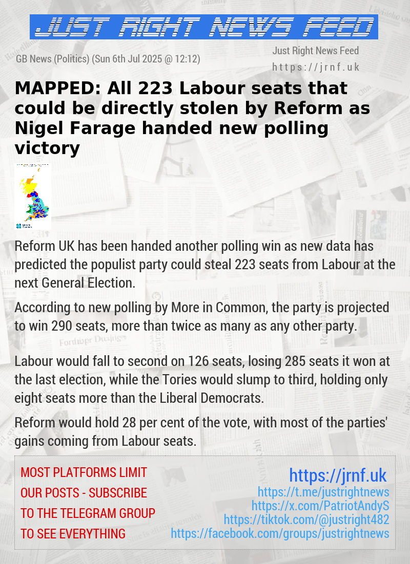 MAPPED: All 223 Labour seats that could be directly stolen by Reform as Nigel Farage handed new polling victory
