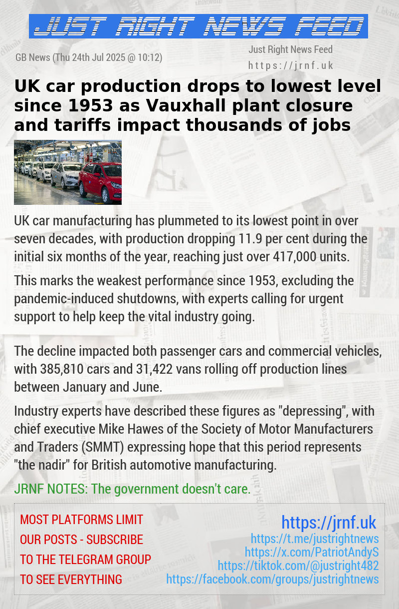 UK car production drops to lowest level since 1953 as Vauxhall plant closure and tariffs impact thousands of jobs