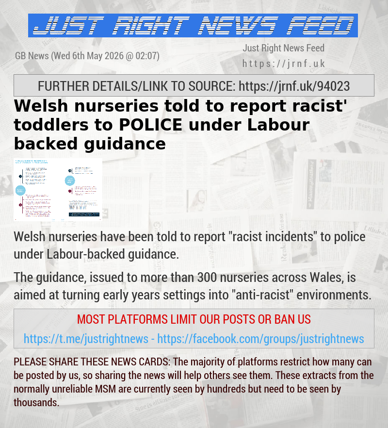 Welsh nurseries told to report ‘racist’ toddlers to POLICE under Labour—backed guidance