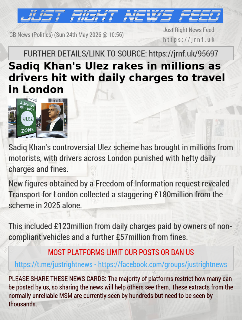 Sadiq Khan’s Ulez rakes in millions as drivers hit with daily charges to travel in London