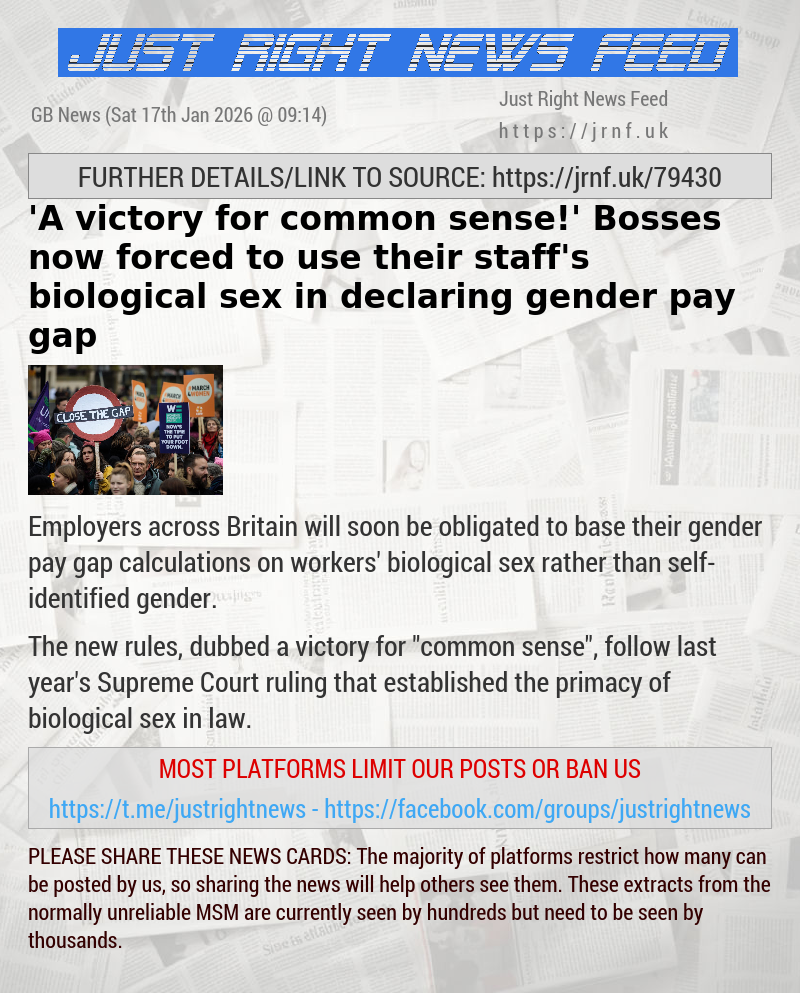 ’A victory for common sense!’ Bosses now forced to use their staff’s biological sex in declaring gender pay gap