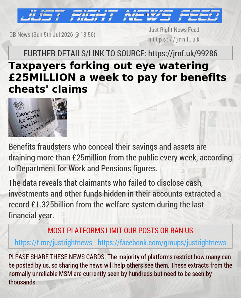Taxpayers forking out eye—watering &pound;25MILLION—a—week to pay for benefits cheats’ claims