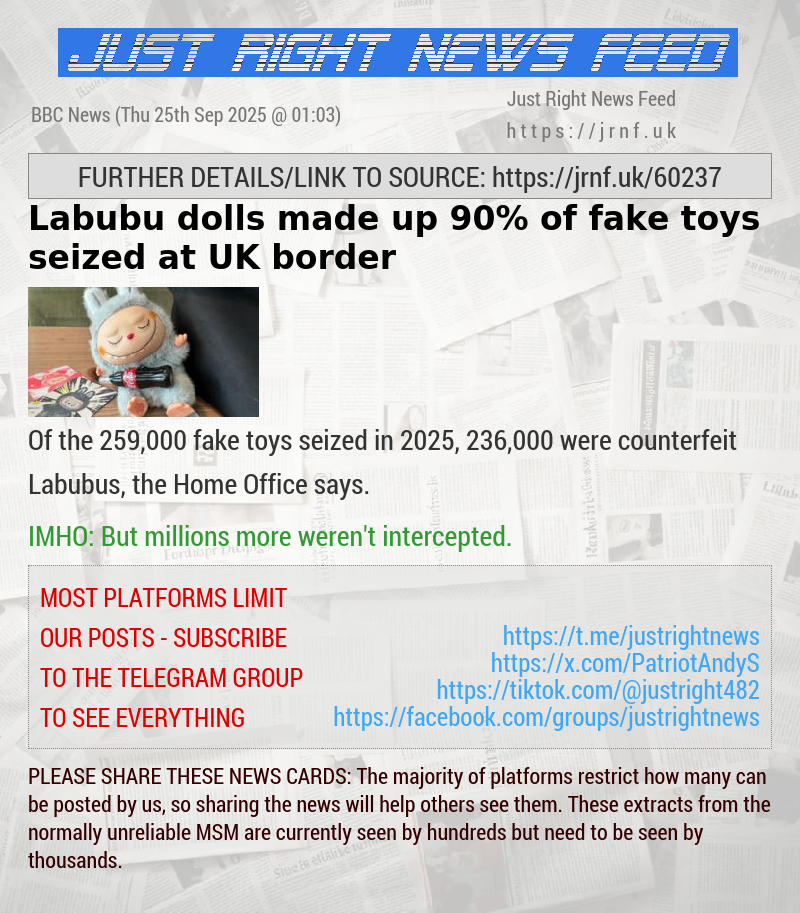 Labubu dolls made up 90% of fake toys seized at UK border