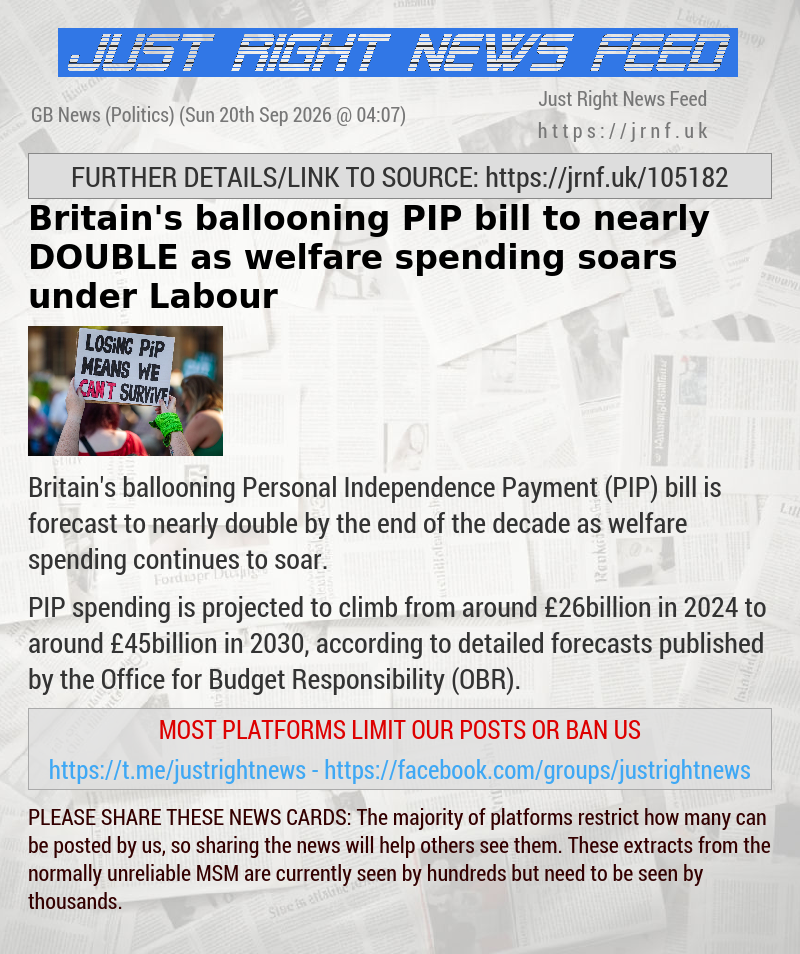 Britain’s ballooning PIP bill to nearly DOUBLE as welfare spending soars under Labour